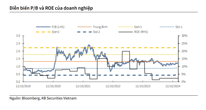 mot so co phieu can quan tam ngay 26 2 hinh anh 2