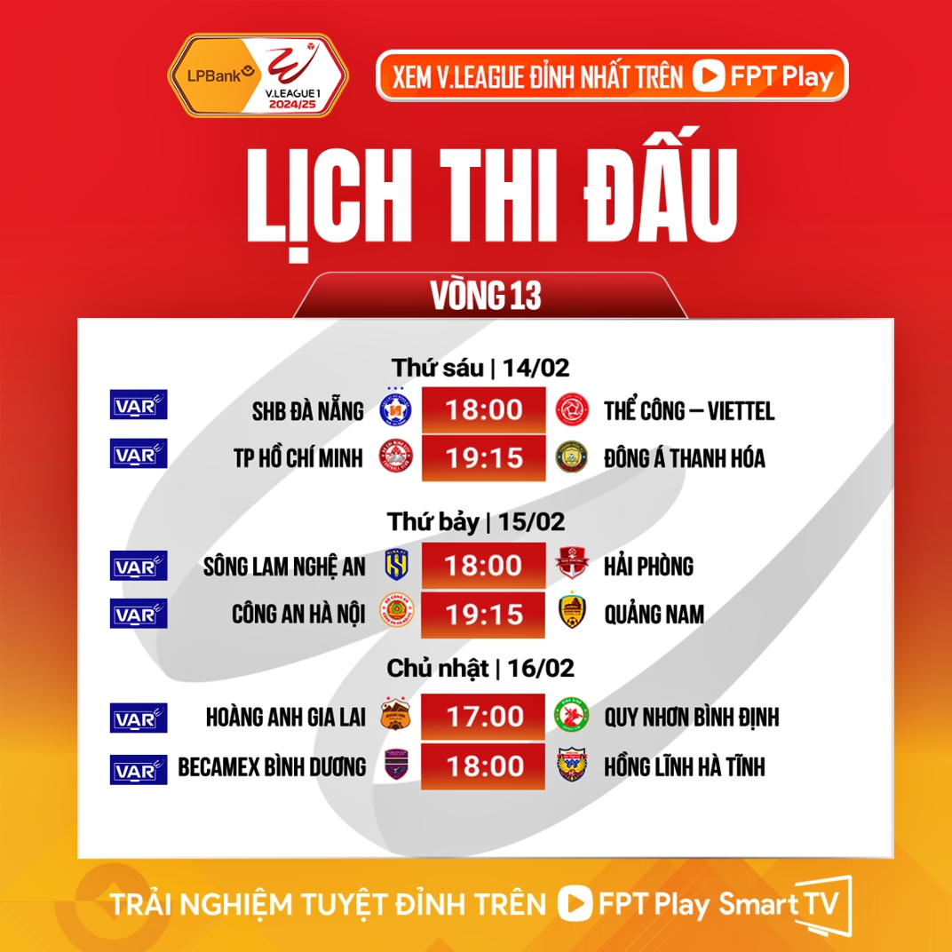 lịch thi đấu và áp dụng var vòng 13 v-league 2024 2025 hình ảnh 1 lich thi dau va ap dung var vong 13 v-league 2024 2025 hinh anh 1
