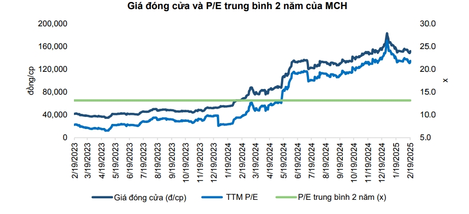 mot so co phieu can quan tam ngay 26 2 hinh anh 1