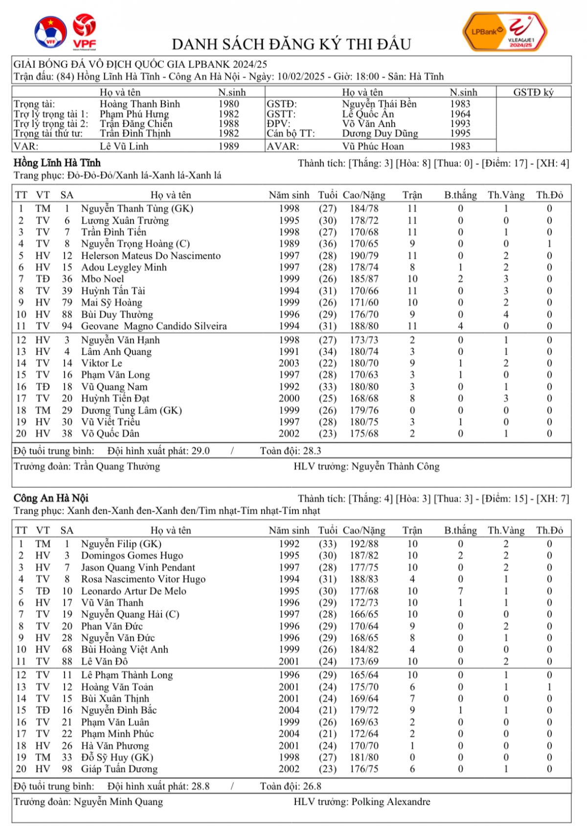 ket qua vong 12 v-league 24 25 ha tinh gay an tuong manh truoc cahn hinh anh 17