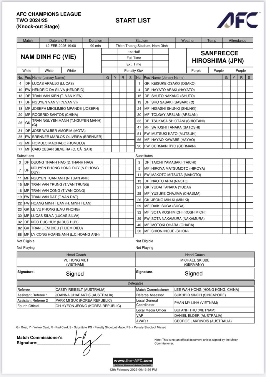 kết quả cúp c2 châu Á hôm nay 12 2 nam Định thua đậm sanfrecce hiroshima hình ảnh 9 ket qua cup c2 chau A hom nay 12 2 nam Dinh thua dam sanfrecce hiroshima hinh anh 9