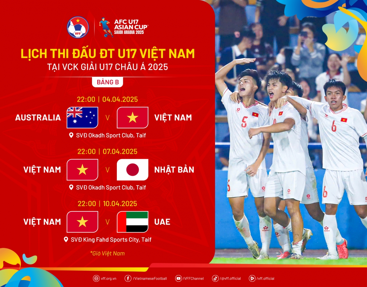 u17 viet nam do suc doi thu tung gianh hang 4 world cup hinh anh 2