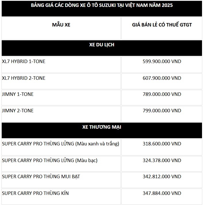suzuki viet nam chinh thuc khai tu swift va ertiga hinh anh 2