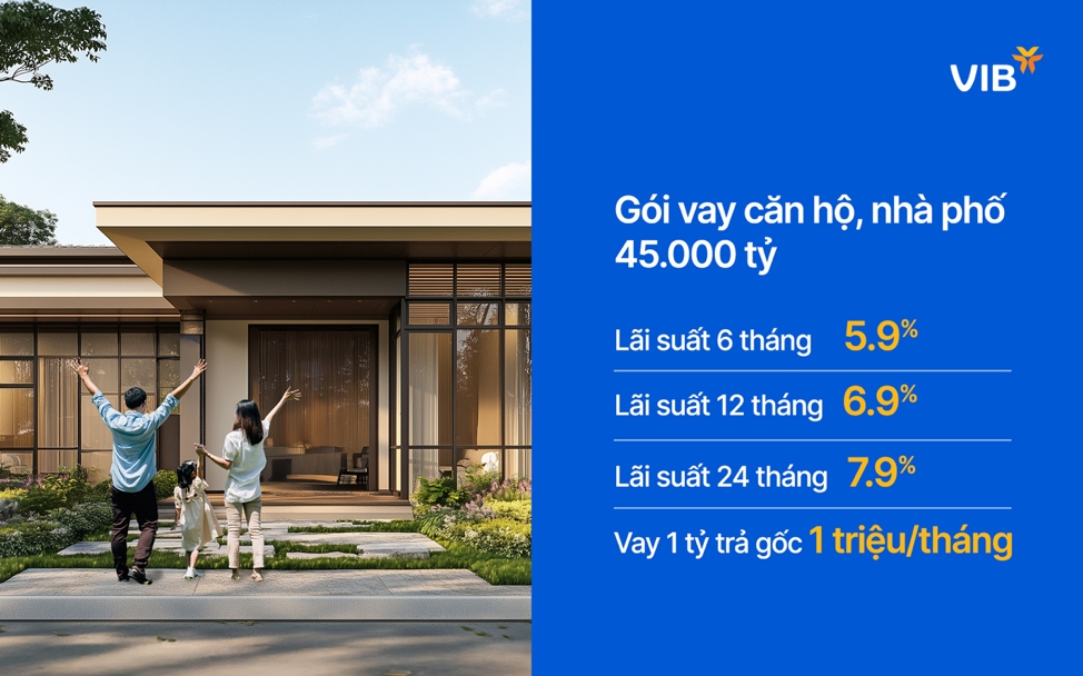 VIB ra mắt gói vay căn hộ, nhà phố 45.000 tỷ đồng, lãi suất cố định