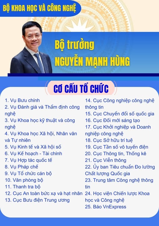 bo khoa hoc va cong nghe sau hop nhat con 25 dau moi hinh anh 1