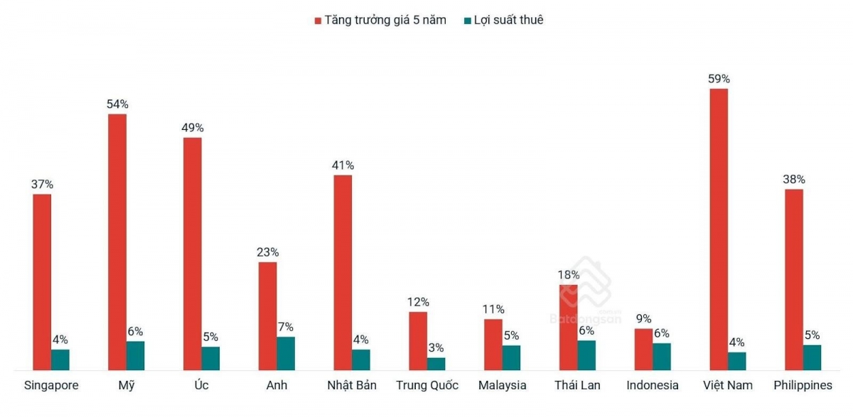 bat dong san khu Dong dan dat thi truong ha noi hinh anh 4