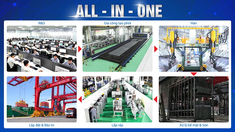 thaco industries phát huy năng lực sản xuất gia công cơ khí đa lĩnh vực hình ảnh 6 thaco industries phat huy nang luc san xuat gia cong co khi da linh vuc hinh anh 6