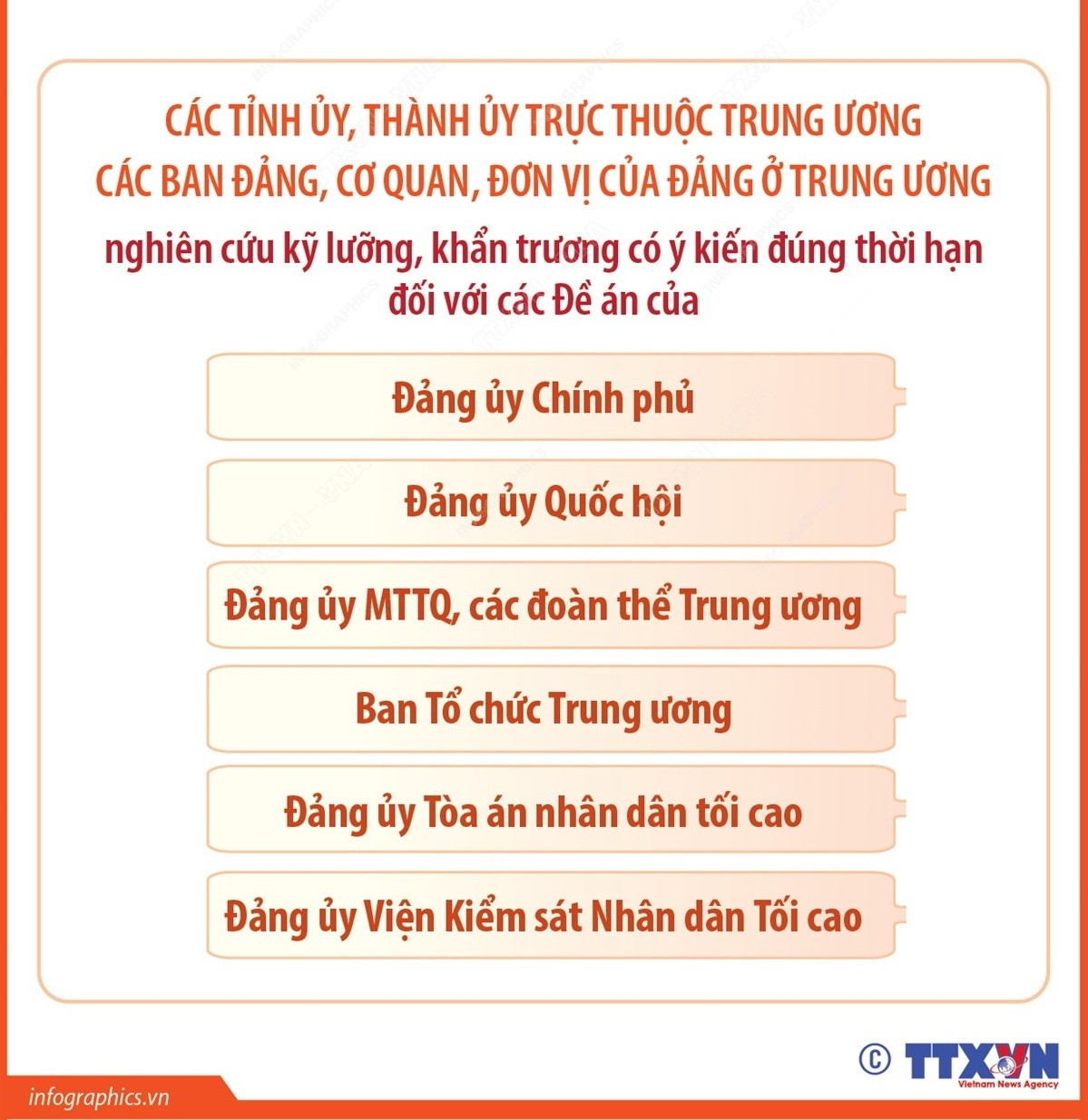nhung noi dung, nhiem vu chuan bi bao cao tai hoi nghi 11 bch trung uong khoa xiii hinh anh 4