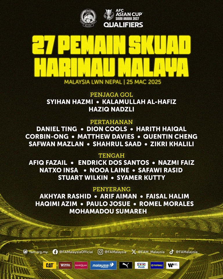 danh sách Đt malaysia đấu Đt nepal ở vòng loại asian cup 2027 sao v-league góp mặt hình ảnh 2 danh sach Dt malaysia dau Dt nepal o vong loai asian cup 2027 sao v-league gop mat hinh anh 2
