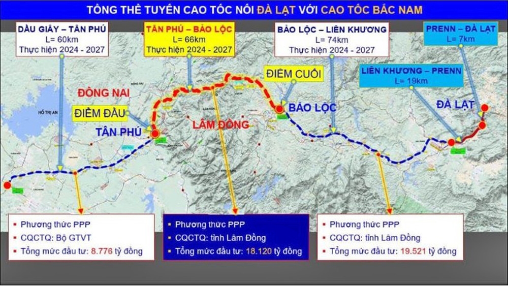 lâm Đồng sẽ xây dựng cao tốc bảo lộc - liên khương hơn 17.700 tỷ đồng hình ảnh 1 lam Dong se xay dung cao toc bao loc - lien khuong hon 17.700 ty dong hinh anh 1