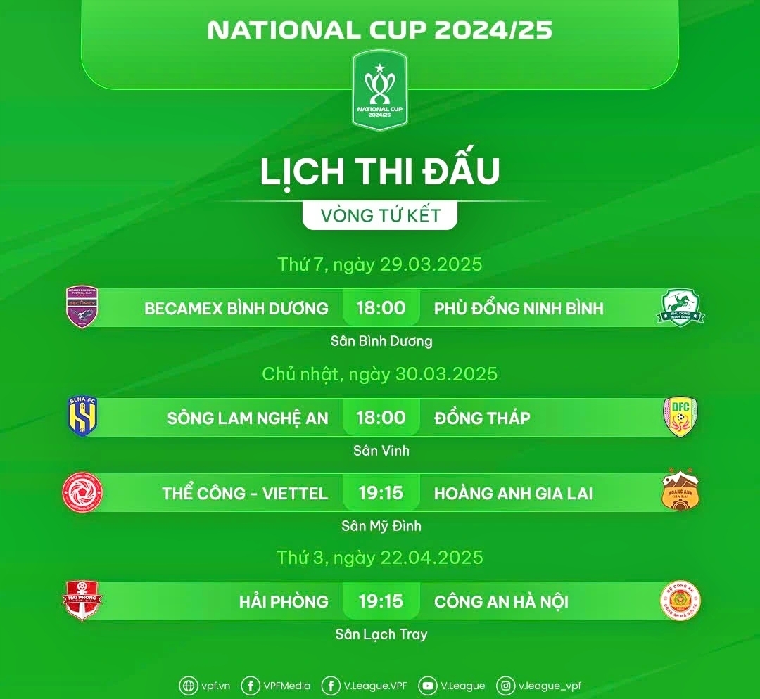 thể công viettel bị phạt trước trận đấu với hagl ở tứ kết cúp quốc gia 2024 2025 hình ảnh 1 the cong viettel bi phat truoc tran dau voi hagl o tu ket cup quoc gia 2024 2025 hinh anh 1