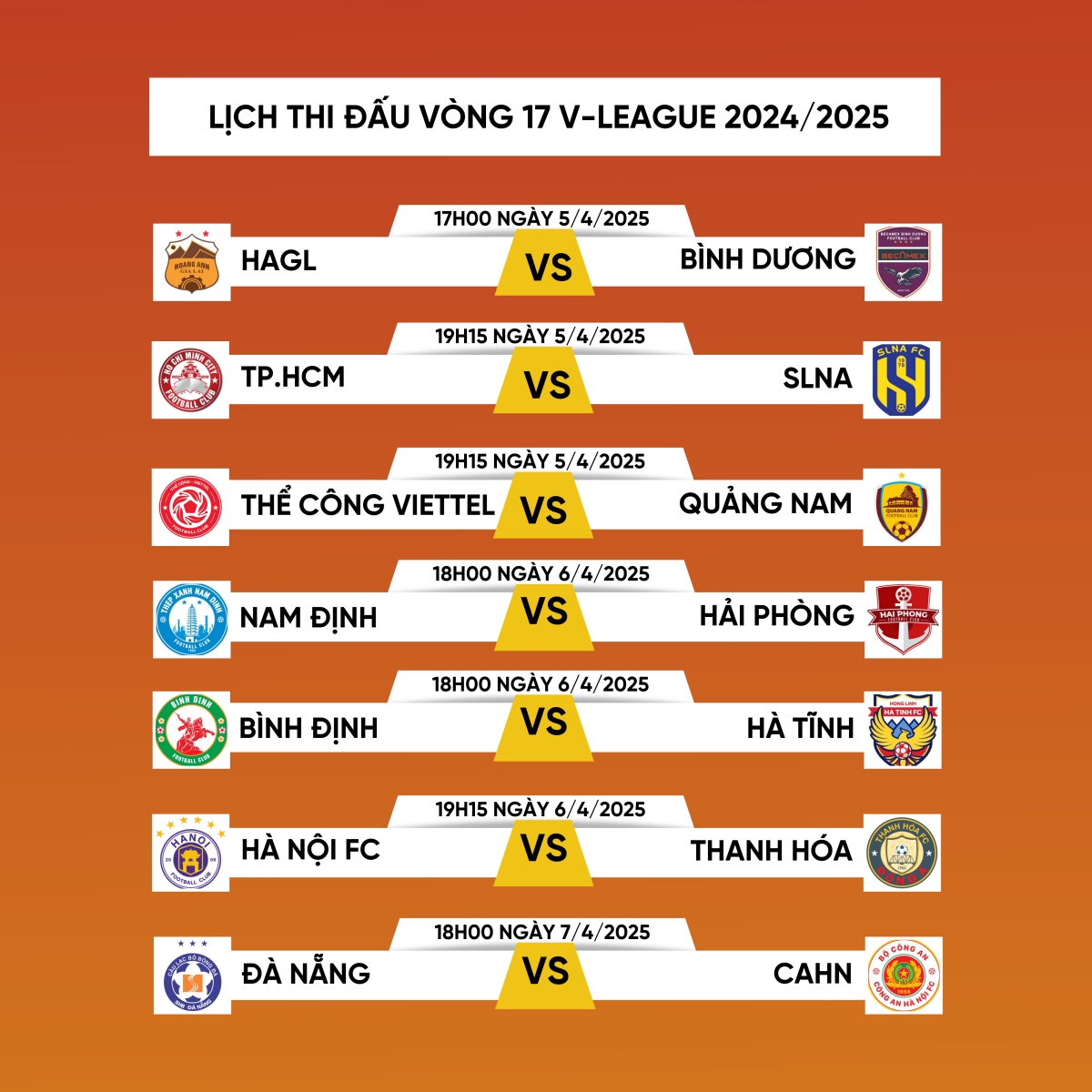 lịch thi đấu và trực tiếp vòng 17 v-league 2024 2025 Đại chiến ở thiên trường hình ảnh 1 lich thi dau va truc tiep vong 17 v-league 2024 2025 Dai chien o thien truong hinh anh 1