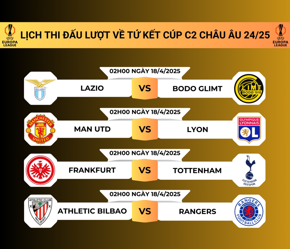 lịch thi đấu và trực tiếp tứ kết cúp c2 châu Âu 2024 2025 hình ảnh 2 lich thi dau va truc tiep tu ket cup c2 chau Au 2024 2025 hinh anh 2