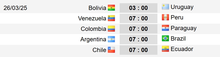 lịch thi đấu vòng loại world cup 2026 khu vực nam mỹ argentina đấu brazil hình ảnh 1 lich thi dau vong loai world cup 2026 khu vuc nam my argentina dau brazil hinh anh 1