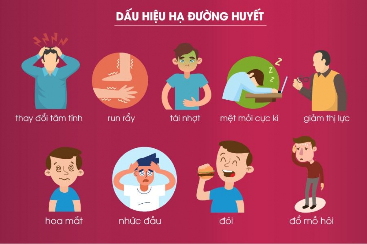 Xử trí cơn hạ đường huyết ở bệnh nhân đái tháo đường