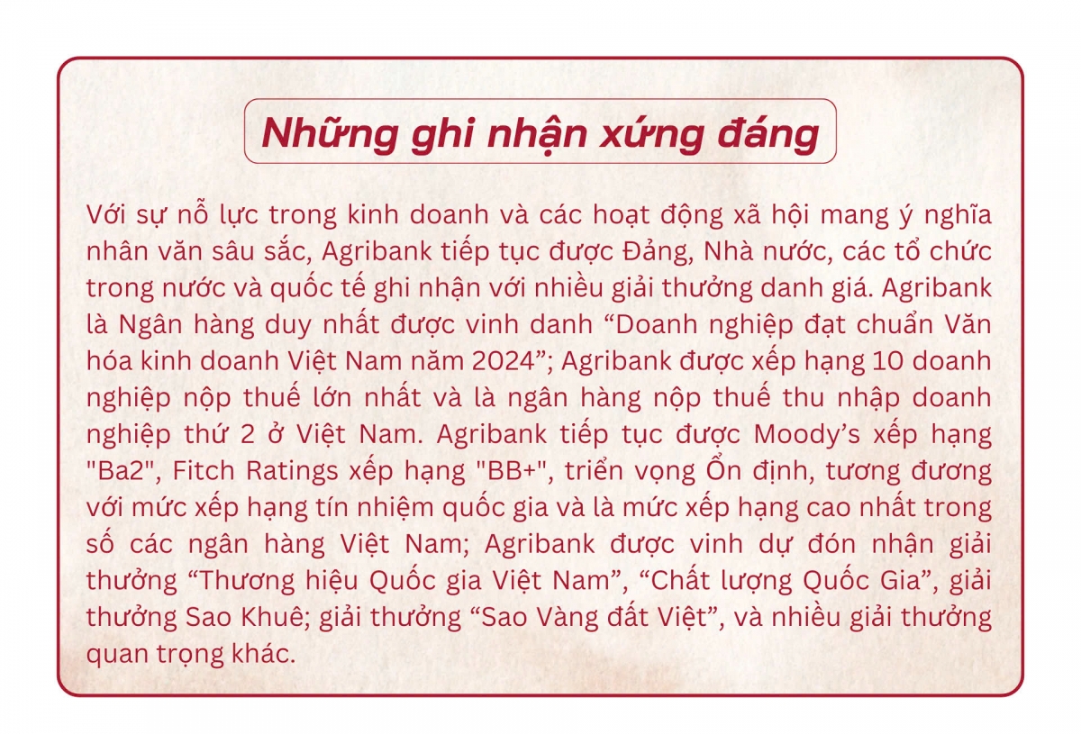 agribank va hanh trinh ben bi khong de ai bi bo lai phia sau hinh anh 9