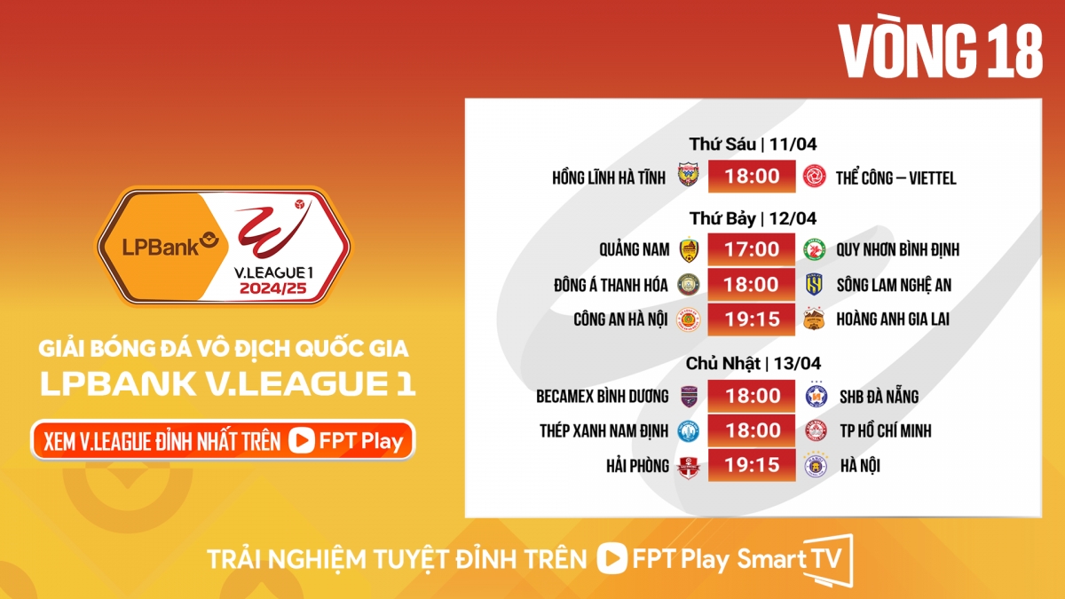 khoi tranh vong 18 v-league 2024 2025 hinh anh 2