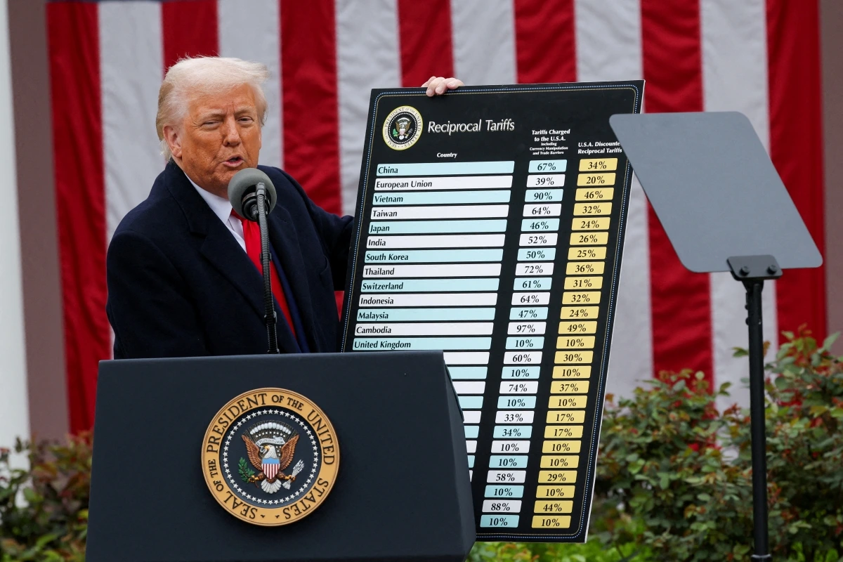 Quyết định áp thuế đối ứng của ông Trump vẫn được phép duy trì