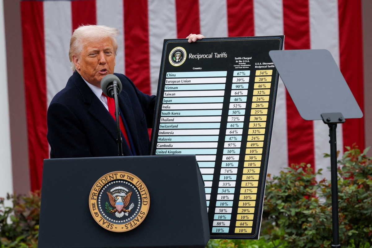 quyết định áp thuế đối ứng của ông trump vẫn được phép duy trì hình ảnh 1 quyet dinh ap thue doi ung cua ong trump van duoc phep duy tri hinh anh 1
