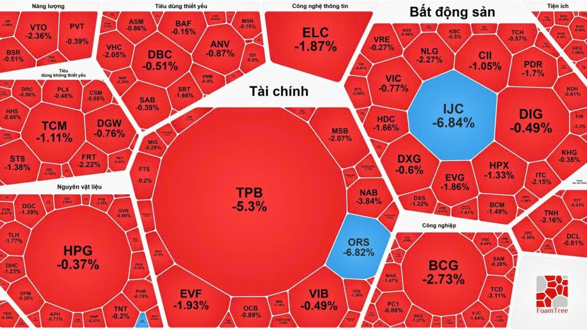 Mỹ chính thức áp thuế đối ứng 46%: Căng thẳng thương mại và nhịp gõ thị trường