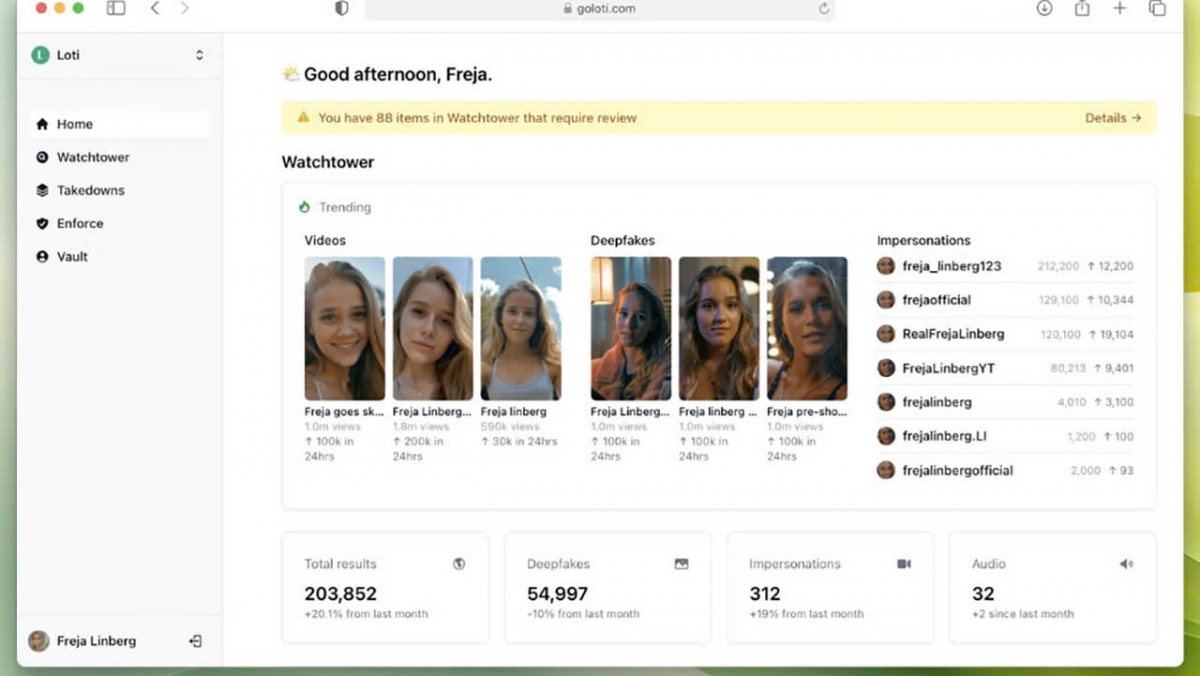 deepfake gây thiệt hại hơn 200 triệu usd 3 tháng đầu năm 2025 hình ảnh 2 deepfake gay thiet hai hon 200 trieu usd 3 thang dau nam 2025 hinh anh 2