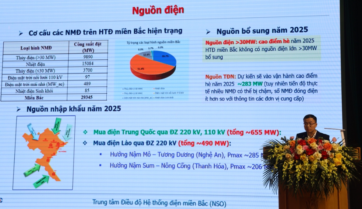 thắp sáng niềm tin - evnnpc tổ chức hội nghị khách hàng 2025 trên toàn miền bắc hình ảnh 4 thap sang niem tin - evnnpc to chuc hoi nghi khach hang 2025 tren toan mien bac hinh anh 4