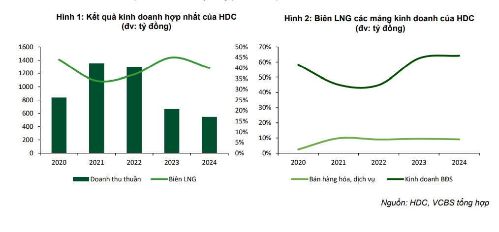 mot so co phieu can quan tam ngay 16 4 hinh anh 2