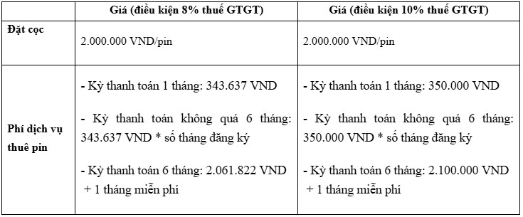 xe máy điện honda icon e chốt giá từ 26,9 triệu đồng tại việt nam hình ảnh 1 xe may dien honda icon e chot gia tu 26,9 trieu dong tai viet nam hinh anh 1