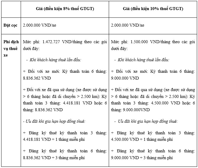 xe may dien honda icon e chot gia tu 26,9 trieu dong tai viet nam hinh anh 3