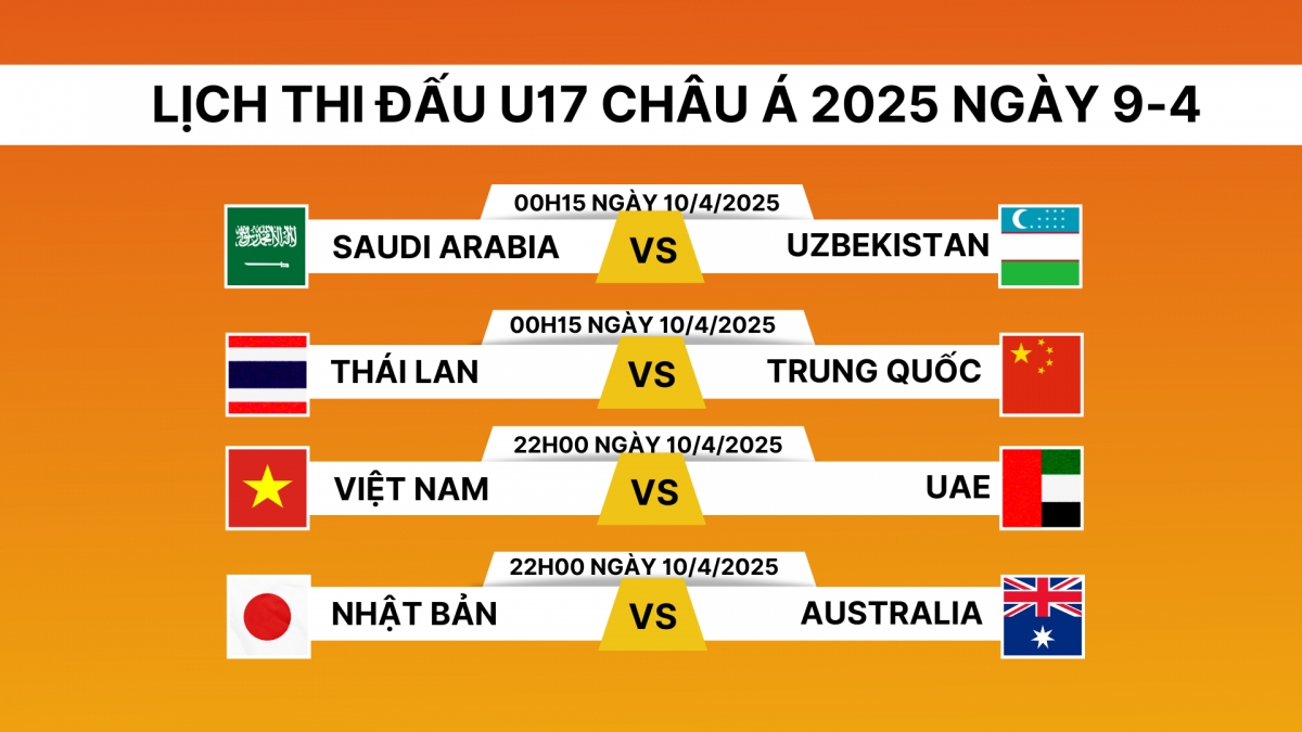 lịch thi đấu và trực tiếp u17 châu Á 2025 hôm nay 9 4 thái lan gặp trung quốc hình ảnh 1 lich thi dau va truc tiep u17 chau A 2025 hom nay 9 4 thai lan gap trung quoc hinh anh 1