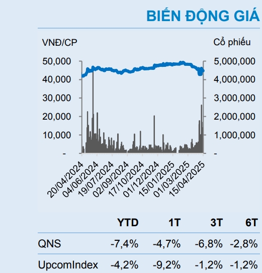 mot so co phieu can quan tam ngay 16 4 hinh anh 1