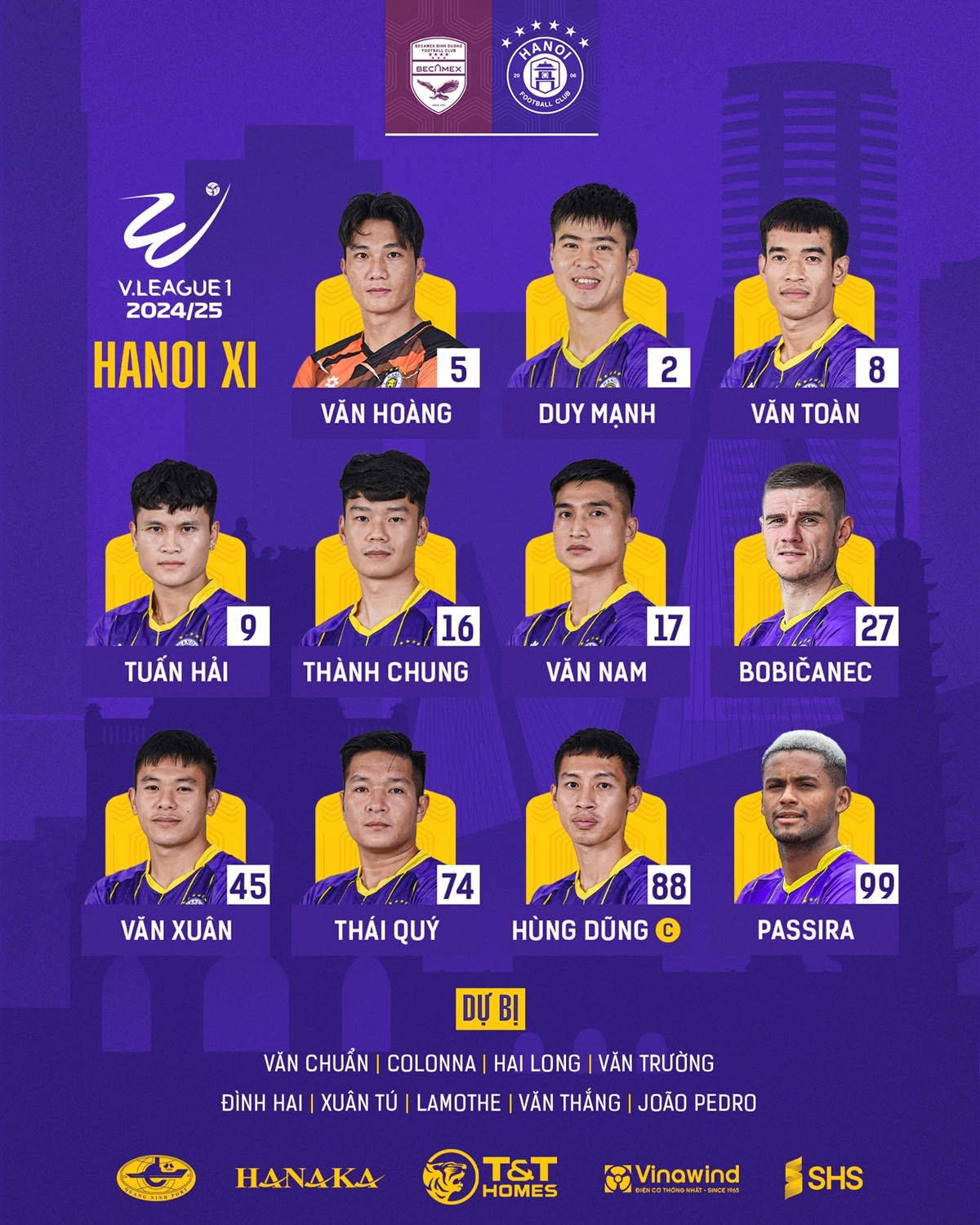 kết quả v-league hôm nay 19 4 hà nội fc thắng dễ bình dương, áp sát ngôi đầu hình ảnh 17 ket qua v-league hom nay 19 4 ha noi fc thang de binh duong, ap sat ngoi dau hinh anh 17
