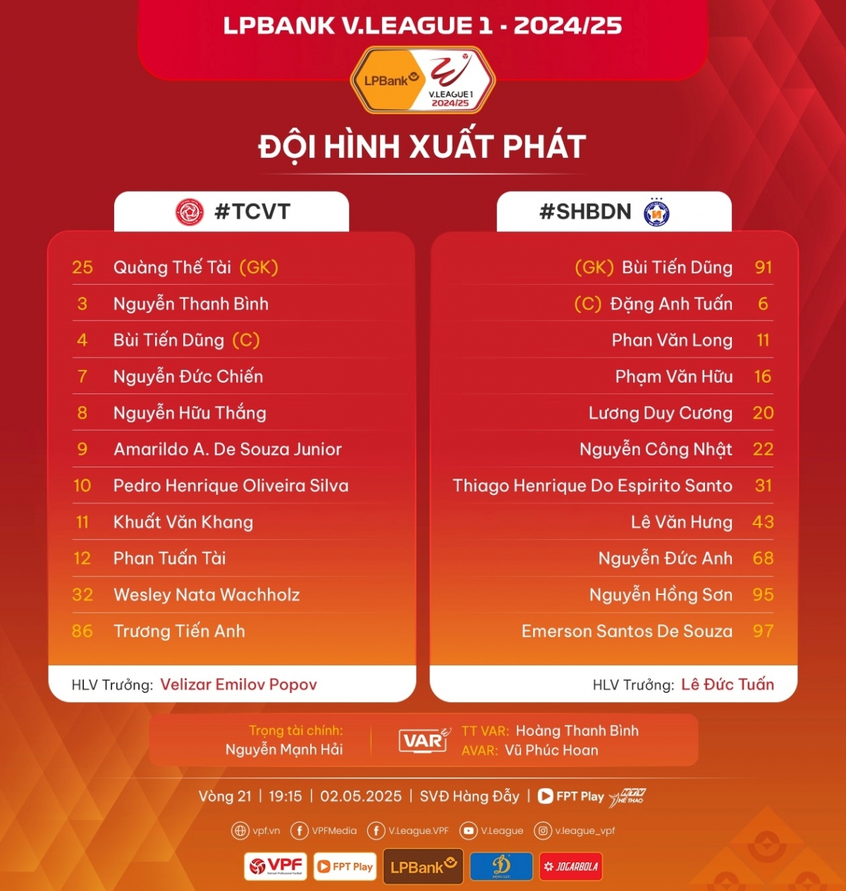 ket qua vong 21 v-league hlv popov giup the cong viettel thang 6-0 Da nang hinh anh 22