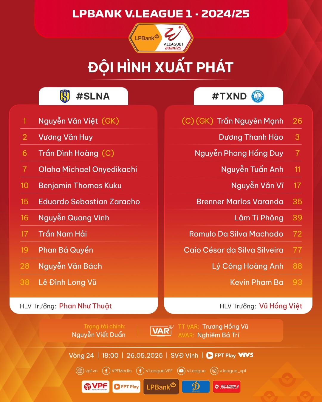 kết quả vòng 24 v-league 2024 2025 nam Định gieo sầu cho slna hình ảnh 7 ket qua vong 24 v-league 2024 2025 nam Dinh gieo sau cho slna hinh anh 7