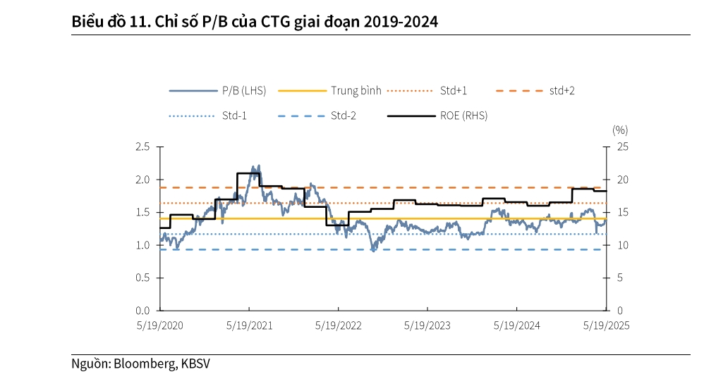mot so co phieu can quan tam ngay 26 5 hinh anh 2