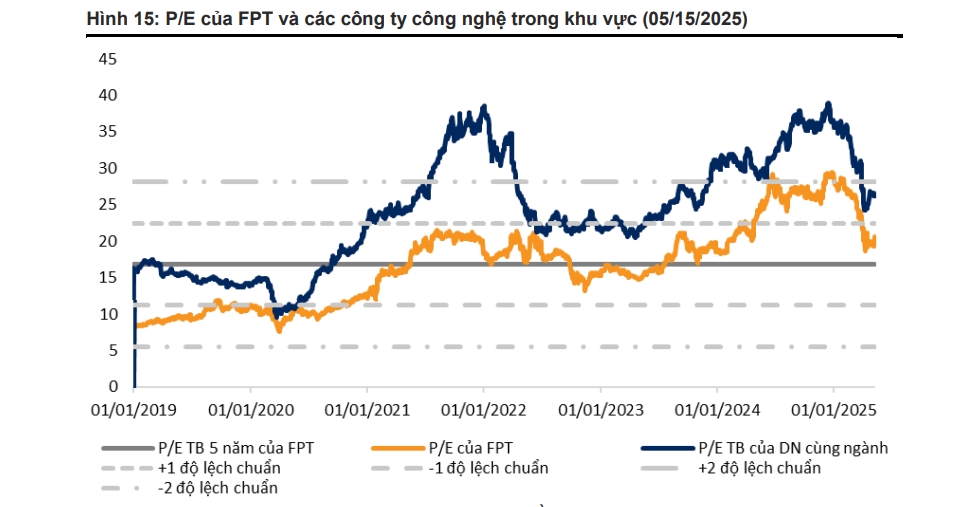 mot so co phieu can quan tam ngay 21 5 hinh anh 2