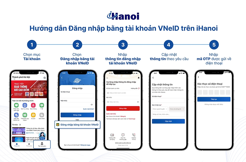lay so thu tu dich vu cong online qua ung dung ihanoi nhu the nao hinh anh 2