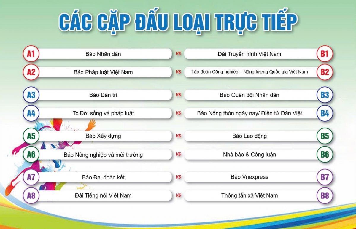 16 đội bóng tranh tài tại giải cúp nhà báo và công luận 2025 hình ảnh 1 16 doi bong tranh tai tai giai cup nha bao va cong luan 2025 hinh anh 1