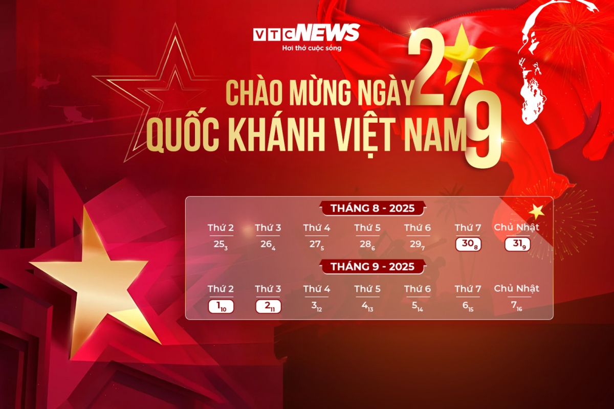người lao động chuẩn bị được hưởng kỳ nghỉ 4 ngày trong thời gian sắp tới hình ảnh 1 nguoi lao dong chuan bi duoc huong ky nghi 4 ngay trong thoi gian sap toi hinh anh 1