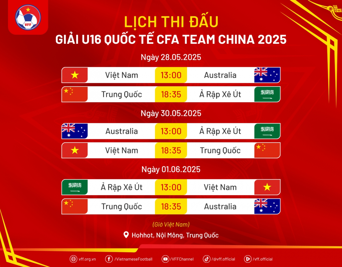 u16 viet nam - u16 australia thay tro hlv cristiano roland quyet thang hinh anh 2 u16 viet nam - u16 australia thay tro hlv cristiano roland quyet thang hinh anh 2