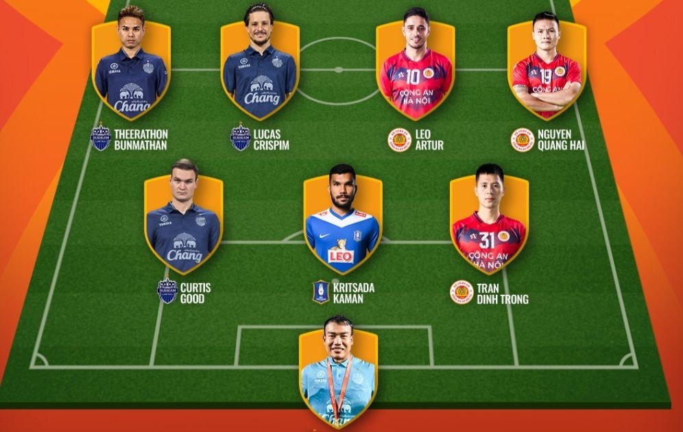 Four local players named in ASEAN Club Championship Team of Tournament
