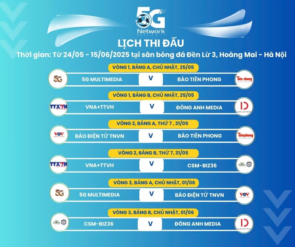 sôi động giải bóng đá 5g mở rộng chào mừng 100 năm ngày báo chí cách mạng việt nam hình ảnh 2 soi dong giai bong da 5g mo rong chao mung 100 nam ngay bao chi cach mang viet nam hinh anh 2