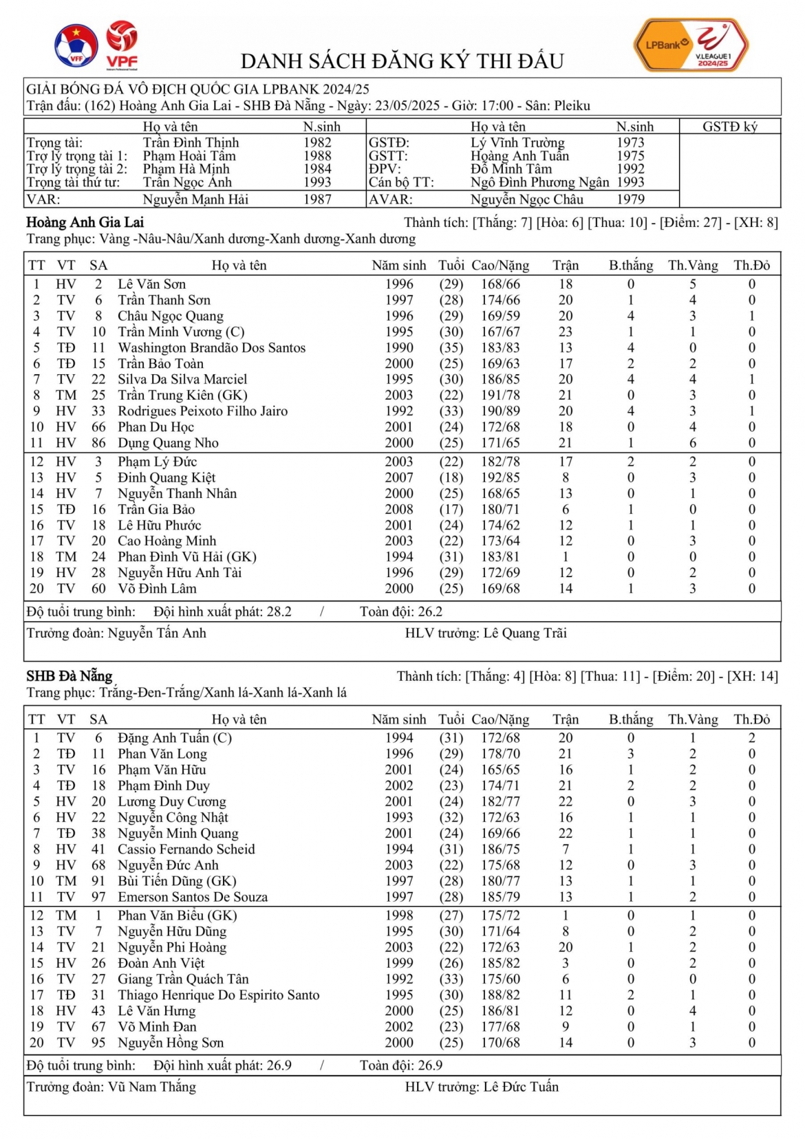 ket qua vong 24 v-league 2024 2025 hagl hoa kich tinh Da nang hinh anh 5