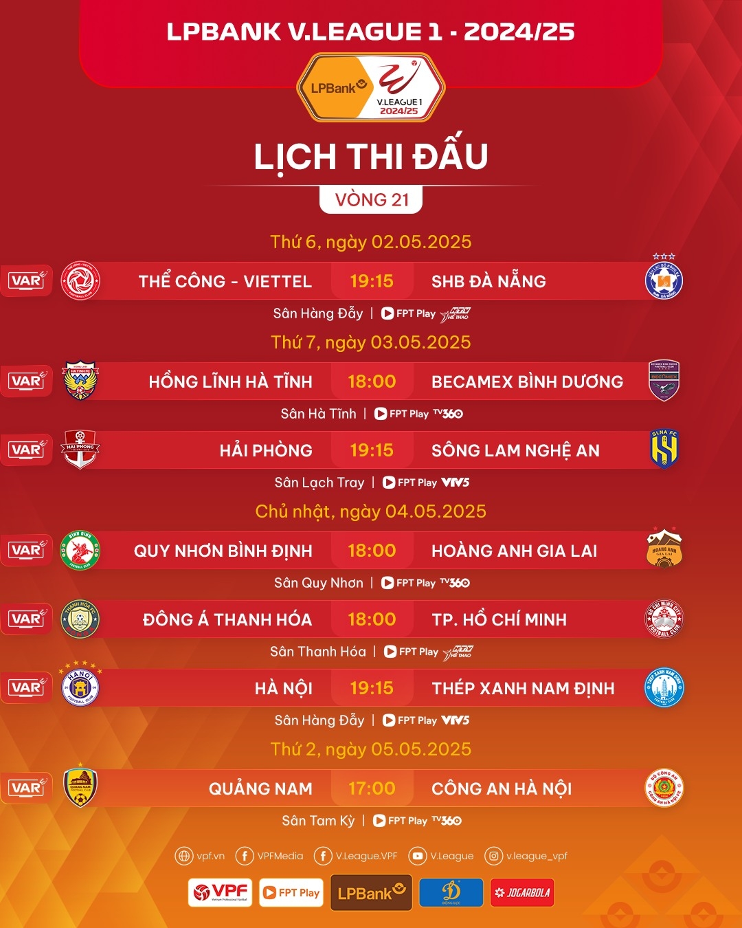 ket qua vong 21 v-league hlv popov giup the cong viettel thang 6-0 Da nang hinh anh 2
