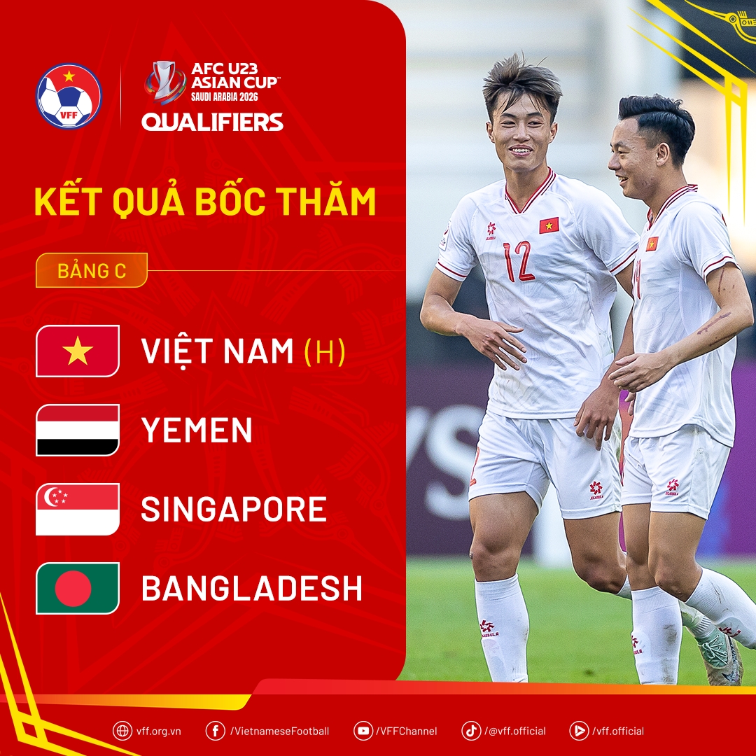 chot dia diem da vong loai u23 chau A 2026, u23 viet nam huong loi hinh anh 1