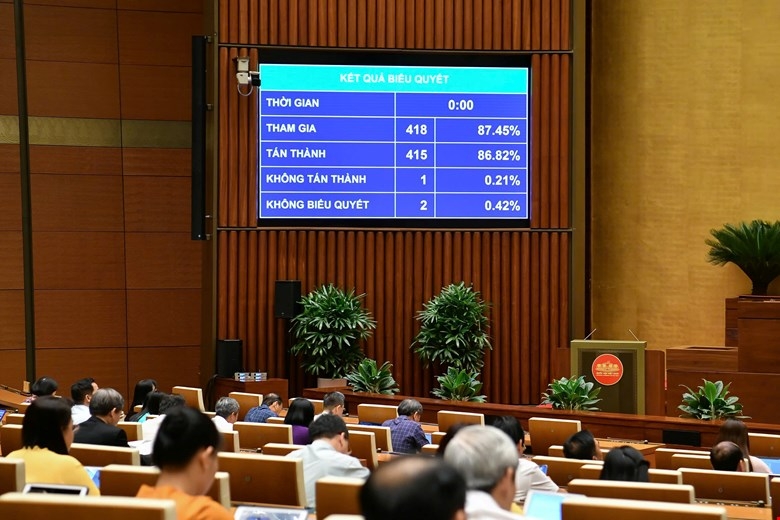 quốc hội đồng ý rút ngắn thời gian thực hiện quy trình bầu cử hình ảnh 1 quoc hoi dong y rut ngan thoi gian thuc hien quy trinh bau cu hinh anh 1