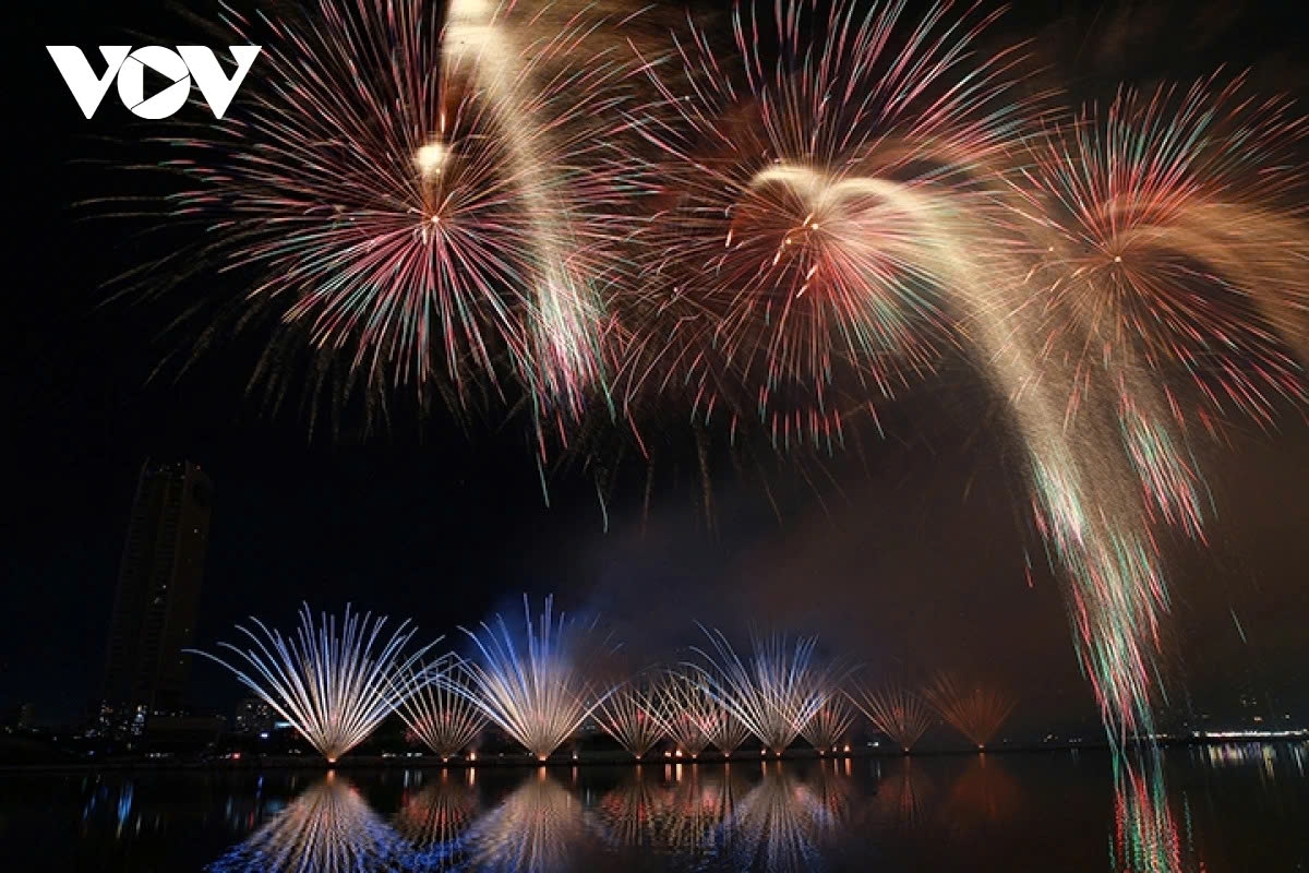 eye-catching fireworks performances by china and canada make diff 2025 a visual feast picture 3 eye-catching fireworks performances by china and canada make diff 2025 a visual feast picture 3