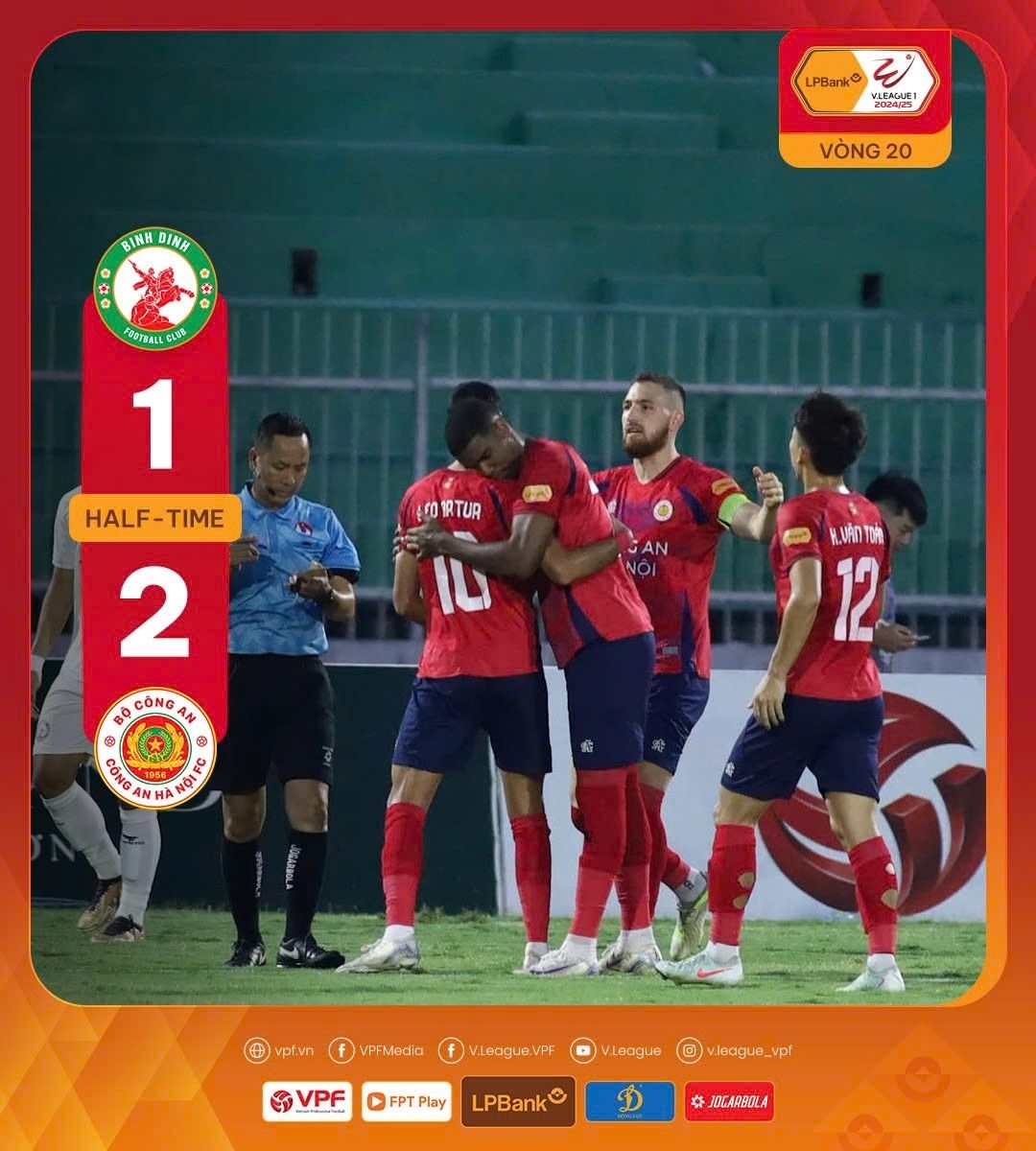 thắng 5-1 bình Định, cahn giúp hagl trụ hạng sớm 2 vòng đấu hình ảnh 7 thang 5-1 binh Dinh, cahn giup hagl tru hang som 2 vong dau hinh anh 7