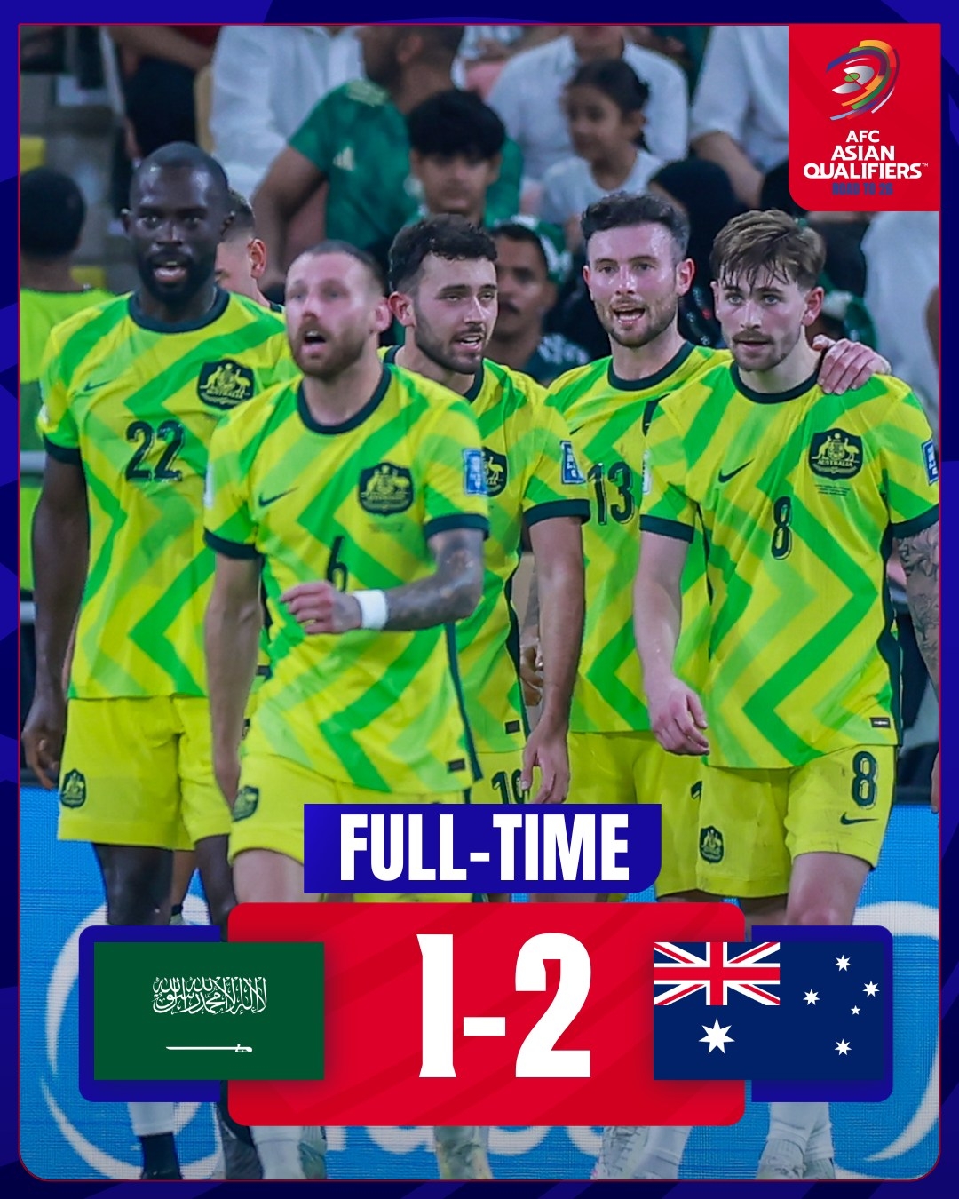 kết quả bóng đá hôm nay 11 6 australia giành vé dự vck world cup 2026 hình ảnh 1 ket qua bong da hom nay 11 6 australia gianh ve du vck world cup 2026 hinh anh 1