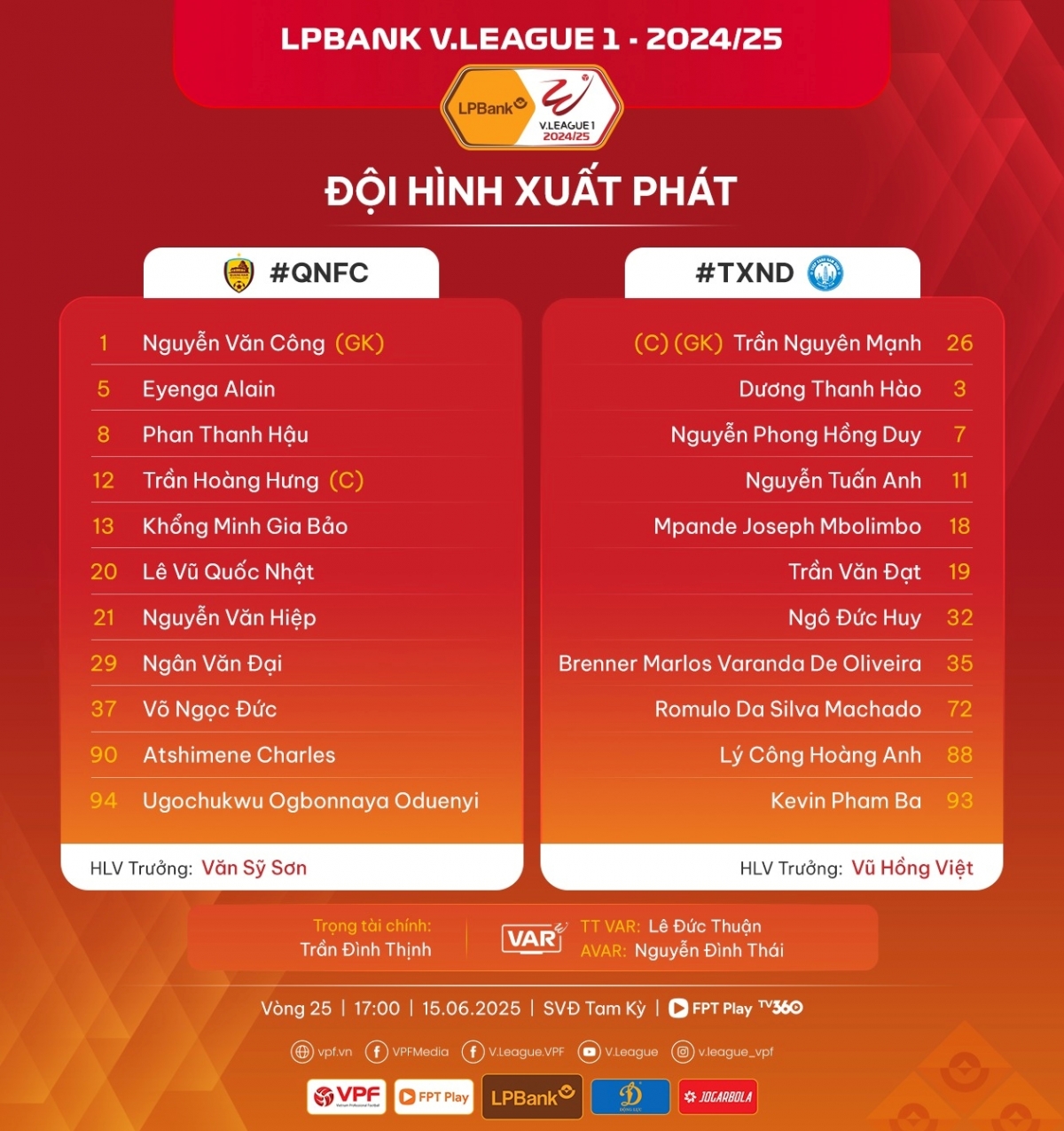 nam Định vô địch v-league 2024 2025, cuộc chiến trụ hạng căng như dây đàn hình ảnh 5 nam Dinh vo dich v-league 2024 2025, cuoc chien tru hang cang nhu day dan hinh anh 5